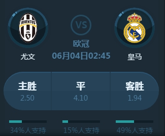膝不适